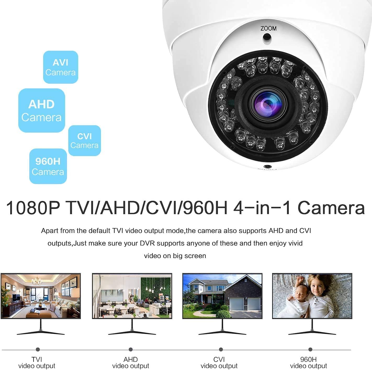 CCTV Camera HD 1080P 4-in-1 (TVI/AHD/CVI/CVBS)Dome Security Camera - Image 2